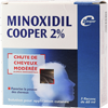 minoxidil cooper 2%